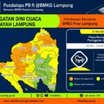 BMKG dan BPBD Warning Cuaca Buruk di Lampung, Warga Diminta Siaga Mulai Sekarang