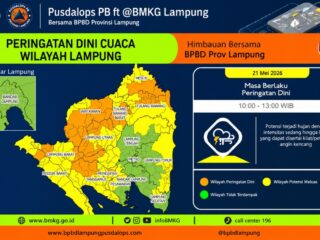 BMKG dan BPBD Warning Cuaca Buruk di Lampung, Warga Diminta Siaga Mulai Sekarang